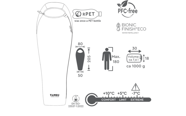 Line drawing of a mummy sleeping bag from above with measurements 205 cm length, 80 cm shoulder width, 50 cm foot width; beside it symbols and text: rPET 'was once a PET bottle', PFC-free, BIONIC FINISH ECO water repellency, brand name TAMBU, standard EN ISO-23537-1:2022, person icon with 'Max. 180', pack icon with arrows and '30', 'Volume: ca 7,6 l', 'ca 1000 g' and temperature scale 'Comfort +10°C, Limit +5°C, Extreme -7°C'