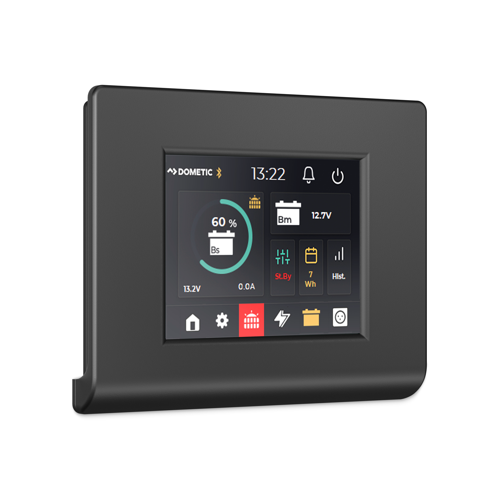 Büttner Elektronik Dachdurchführung - Wetterfeste Kabeldurchführung Für Camping & Wohnmobile