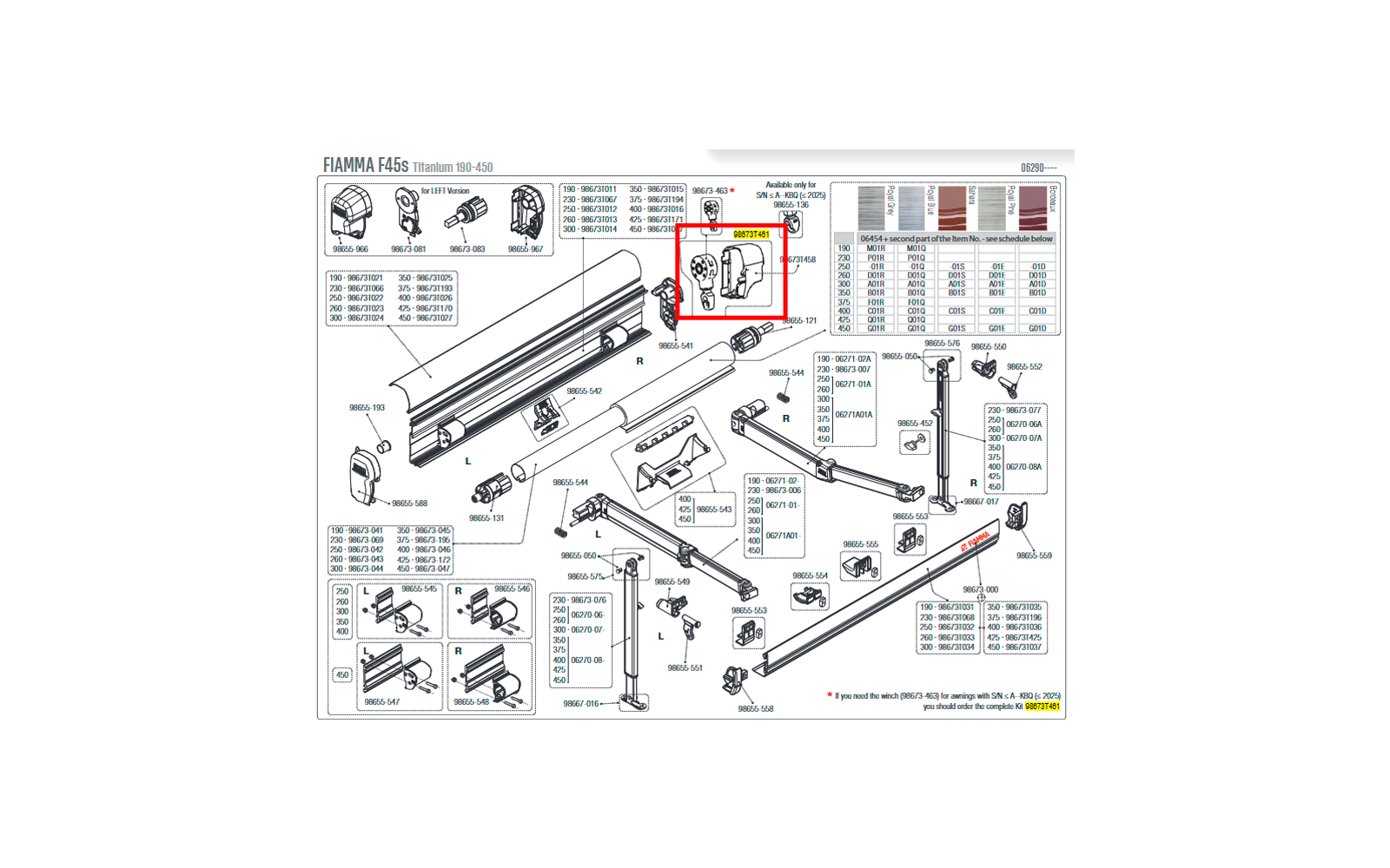 Blatt mit vielen technischen Bauteilzeichnungen, nummerierten Detailansichten, Tabellen und einer rot umrandeten Komponente