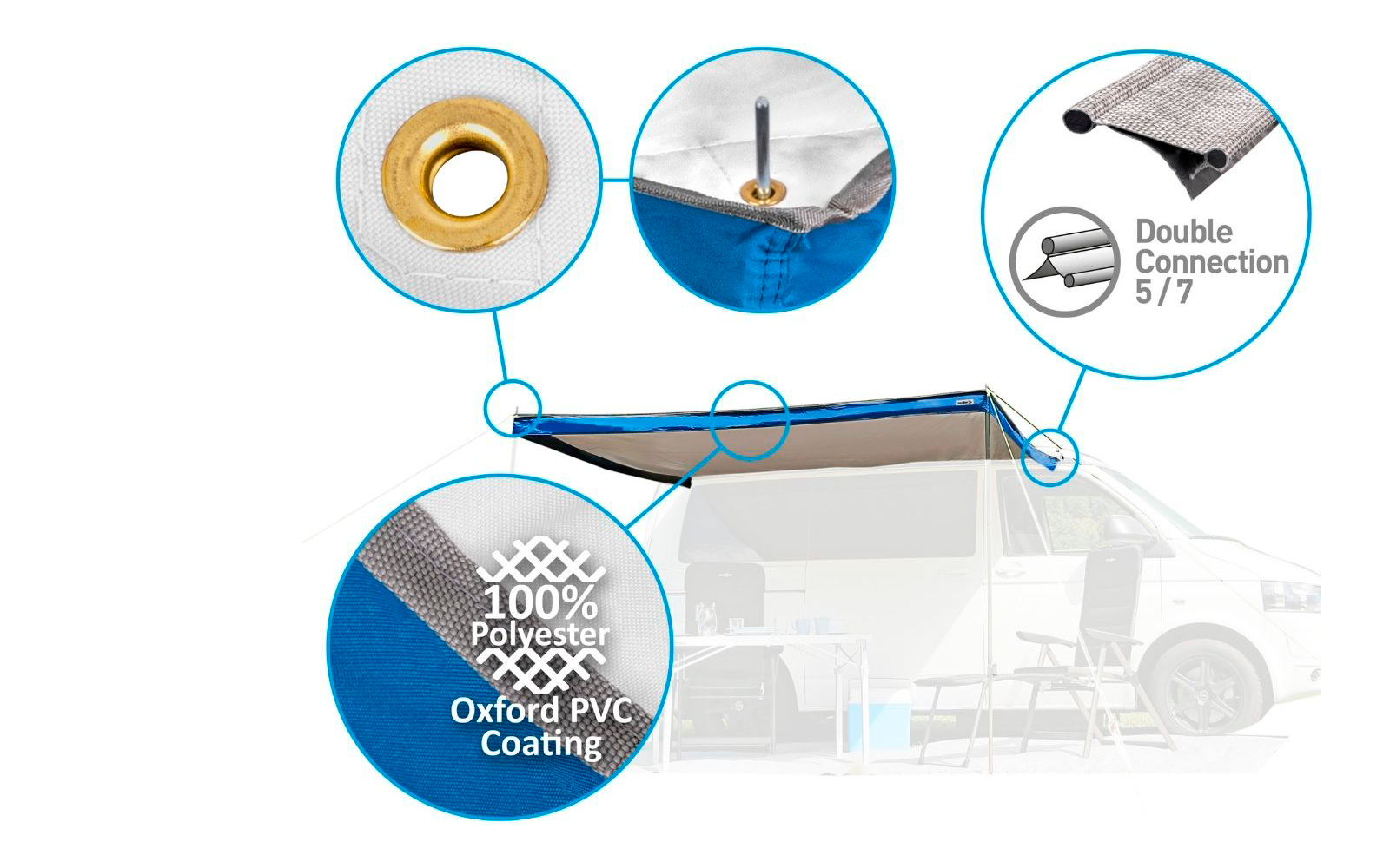 Grafische Darstellung mit Nahaufnahmen von Truck-Teilen und einem Navigationssystem