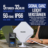 Weißes Gerät mit Aufschrift 'FALCON' auf kleinem Stand auf einem Tisch, daneben ein schwarzes 5G-Handgerät mit Display, zwei weiße Kabel und die Hände einer Person mit schwarzem T‑Shirt und Armbanduhr, blauer Hintergrund mit weißer Textgrafik