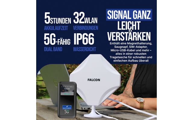 Weißes Gerät mit Aufschrift 'FALCON' auf kleinem Stand auf einem Tisch, daneben ein schwarzes 5G-Handgerät mit Display, zwei weiße Kabel und die Hände einer Person mit schwarzem T‑Shirt und Armbanduhr, blauer Hintergrund mit weißer Textgrafik