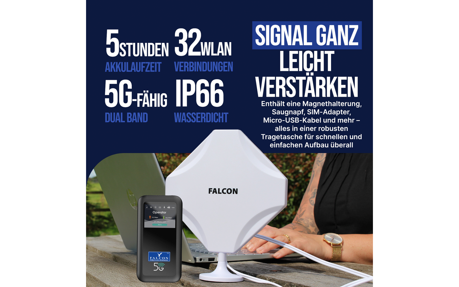 Weißes Gerät mit Aufschrift 'FALCON' auf kleinem Stand auf einem Tisch, daneben ein schwarzes 5G-Handgerät mit Display, zwei weiße Kabel und die Hände einer Person mit schwarzem T‑Shirt und Armbanduhr, blauer Hintergrund mit weißer Textgrafik