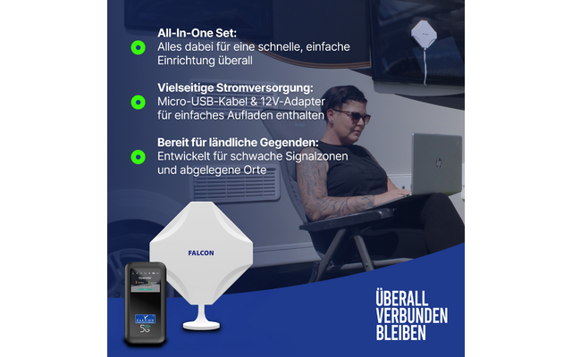 Person mit Sonnenbrille sitzt auf einem Klappstuhl und nutzt einen Laptop; vorn links weiße sechseckige Antenne auf Ständer mit Aufschrift 'FALCON'; daneben kleines schwarzes Gerät mit Display '5G'; oben rechts Wandantenne; links deutscher Text mit g