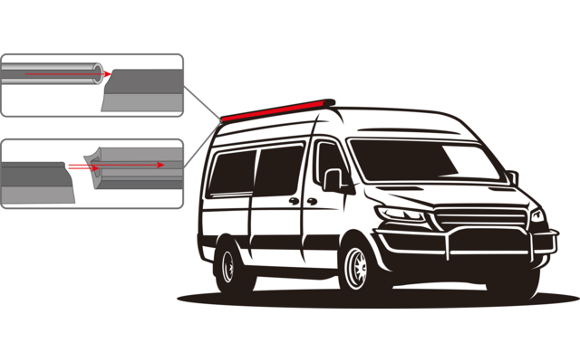 Produktbild Brunner Sunny Van Roof Sonnenvordach f&uuml;r Bus  1