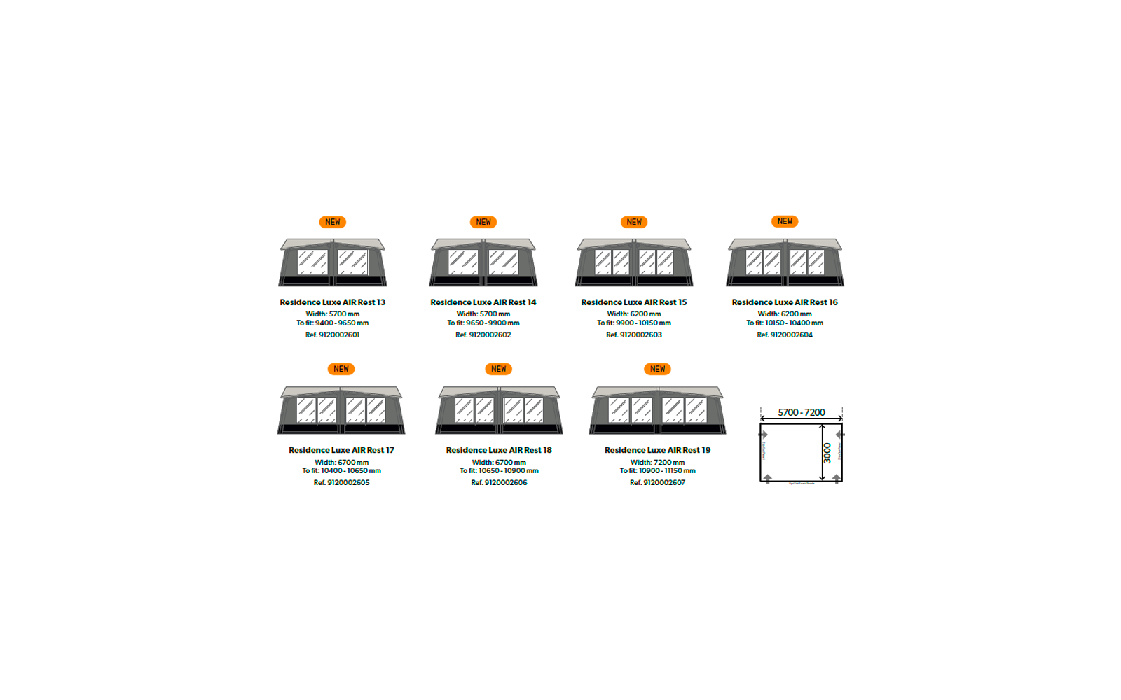 Meerdere kleine schematische tekeningen in een raster; boven elke tekening een oranje ovaal met 'NEW'; onder de tekeningen tekstregels met modelnamen en afmetingen; rechtsonder een schematische bovenaanzicht met pijlen en de aanduiding '5700 - 7200'