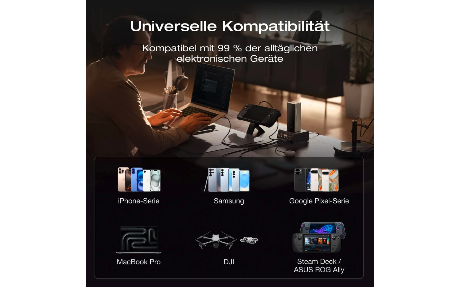Verschiedene elektronische Geräte wie iPhone, Samsung Handy, Google Pixel, MacBook Pro und weitere, die miteinander kompatibel sind