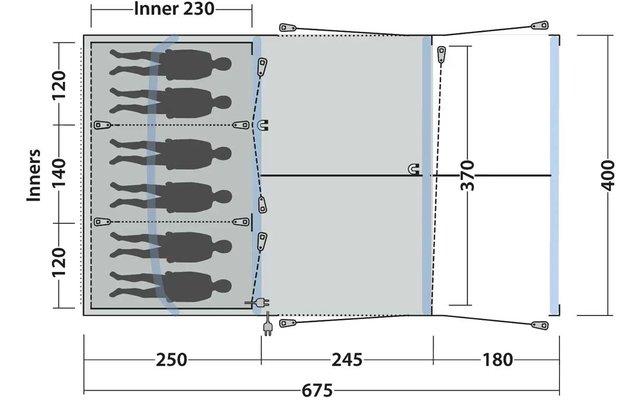 Draufsicht eines schematischen Grundrisses mit Maßangaben; links ein Rechteck mit sechs liegenden Personensilhouetten, mittlerer und rechter Bereich durch Linien getrennt, eingezeichnete Seile und Heringe; Maßzahlen sichtbar (675, 400, 370, 250, 245,