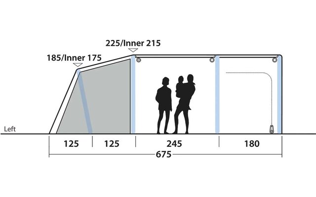 Seitenansicht eines Zelts mit blauem Umriss, links geneigte Wand, zwei schwarze Personen-Silhouetten in der Mitte und Maßangaben: '225/Inner 215', '185/Inner 175', '125', '125', '245', '180', Gesamt '675' sowie das Wort 'Left'