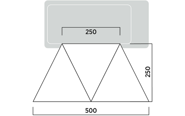 Produktbild Easy Camp Lom Tri Sonnensegel 250 x 500 cm Set aus drei Dreiecken 1