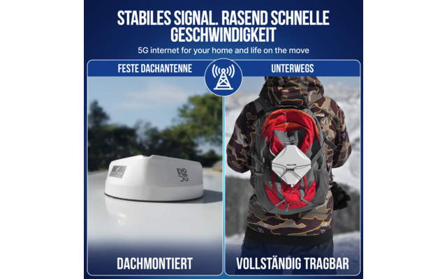 Zweigeteilte Werbegrafik mit oben dem Text STABILES SIGNAL, RASEND SCHNELLE GESCHWINDIGKEIT und Untertitel 5G internet for your home and life on the move. Links: weiße Dachantenne auf einem Dach mit Bäumen im Hintergrund, Beschriftungen FESTE DACHANT