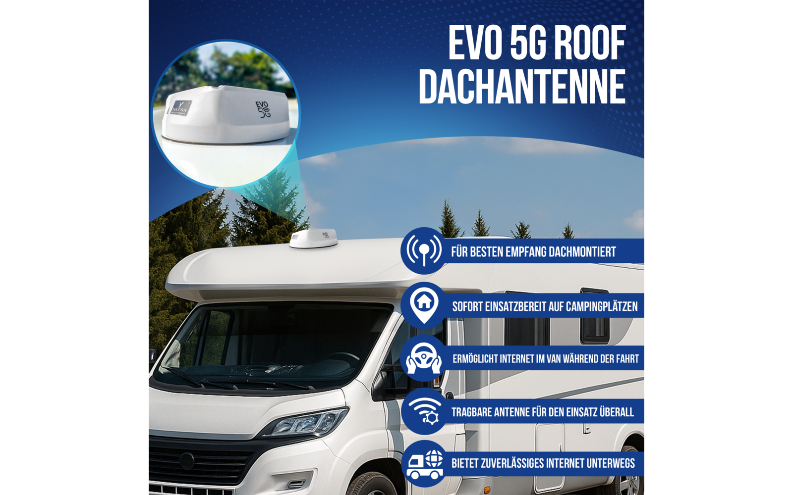 Weißes Wohnmobil mit weißer Dachantenne; im Kreis eine Nahaufnahme der Antenne; blauer Hintergrund mit der Überschrift 'EVO 5G ROOF DACHANTENNE' und fünf blaue Textfelder mit Icons und deutschem Text