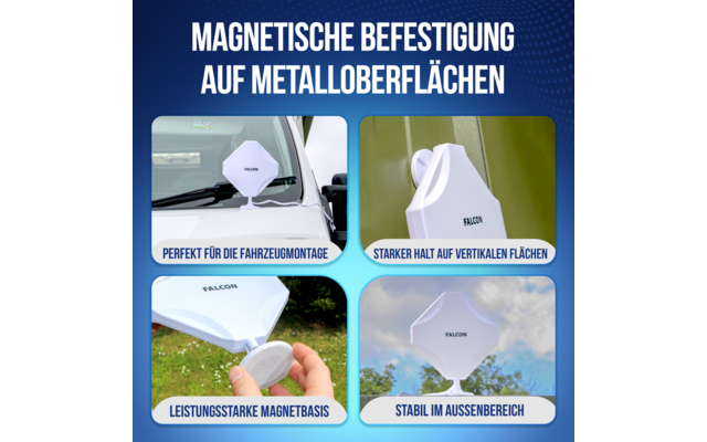 Vier Bildtafeln vor blauem, punktiertem Hintergrund, jede zeigt ein weißes sechseckiges Gerät mit Aufschrift "FALCON": an einer Autowindschutzscheibe, an einer vertikalen Metallfläche, von einer Hand gehalten mit sichtbarer runder Basis und im Freien
