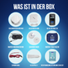 Blauer Hintergrund mit Titel 'WAS IST IN DER BOX'; neun kreisförmige Produktbilder: Dachmontageantenne, Außenantenne, 5G‑WLAN‑Router, Router‑Dockingstation, Saugnäpfe, Router‑Tragetasche, Stromkabel, Klebepaste, Bedienungsanleitung und SIM‑Set
