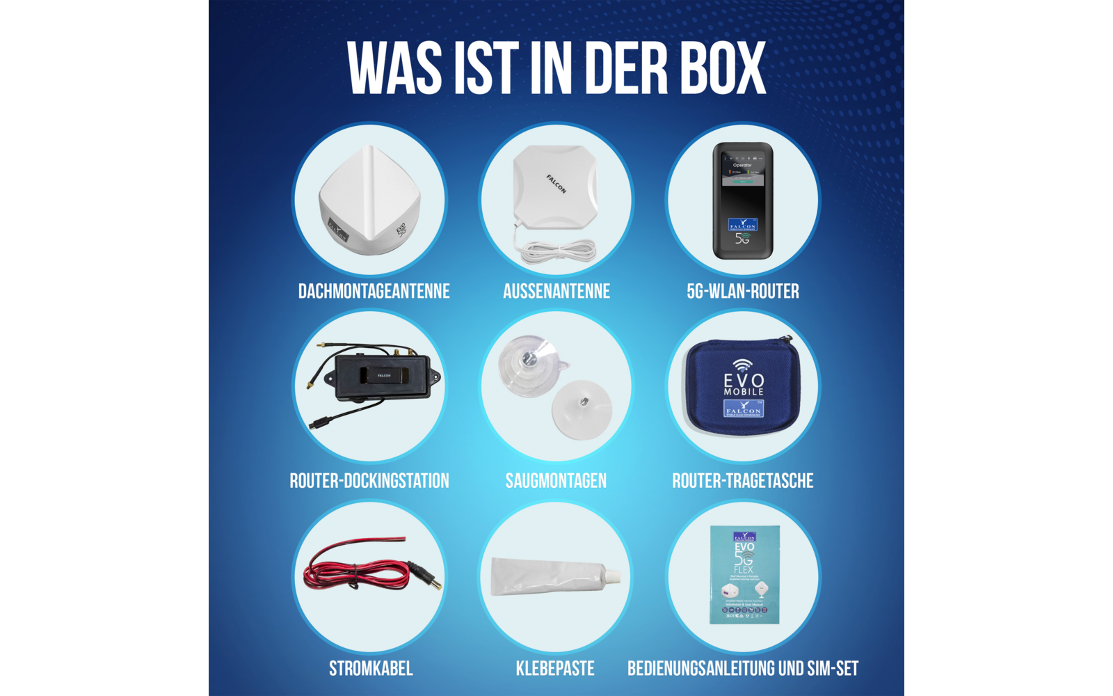 Blauer Hintergrund mit Titel 'WAS IST IN DER BOX'; neun kreisförmige Produktbilder: Dachmontageantenne, Außenantenne, 5G‑WLAN‑Router, Router‑Dockingstation, Saugnäpfe, Router‑Tragetasche, Stromkabel, Klebepaste, Bedienungsanleitung und SIM‑Set