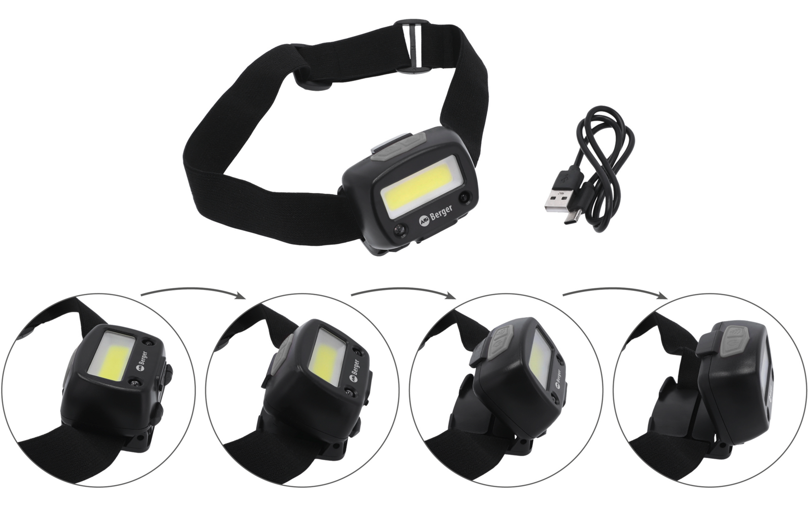 Zwarte hoofdlamp met verstelbare band, rechthoekige behuizing met gelige lens, rode knop en USB-kabel. Daaronder vier ronde detailopnames van de lamp vanuit verschillende hoeken op een witte achtergrond