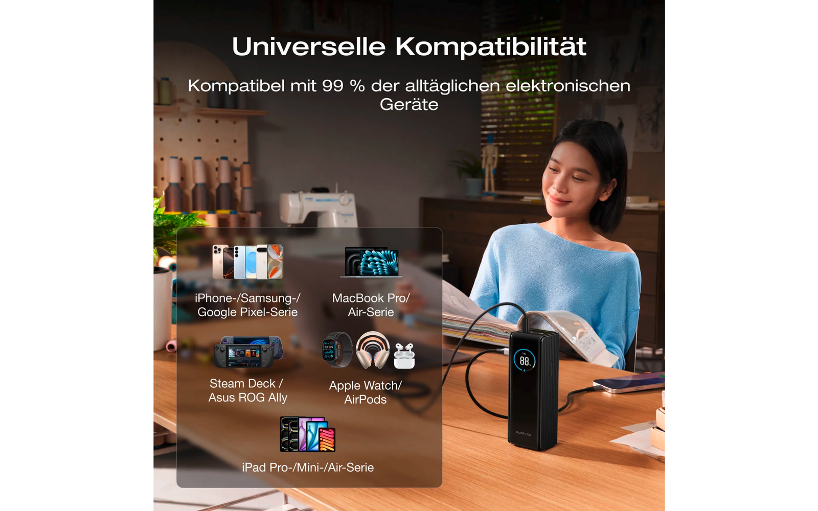 Frau sitzt am Schreibtisch mit Laptop, daneben ein Lautsprecher, Icons zeigen universelle Kompatibilität mit verschiedenen Geräten