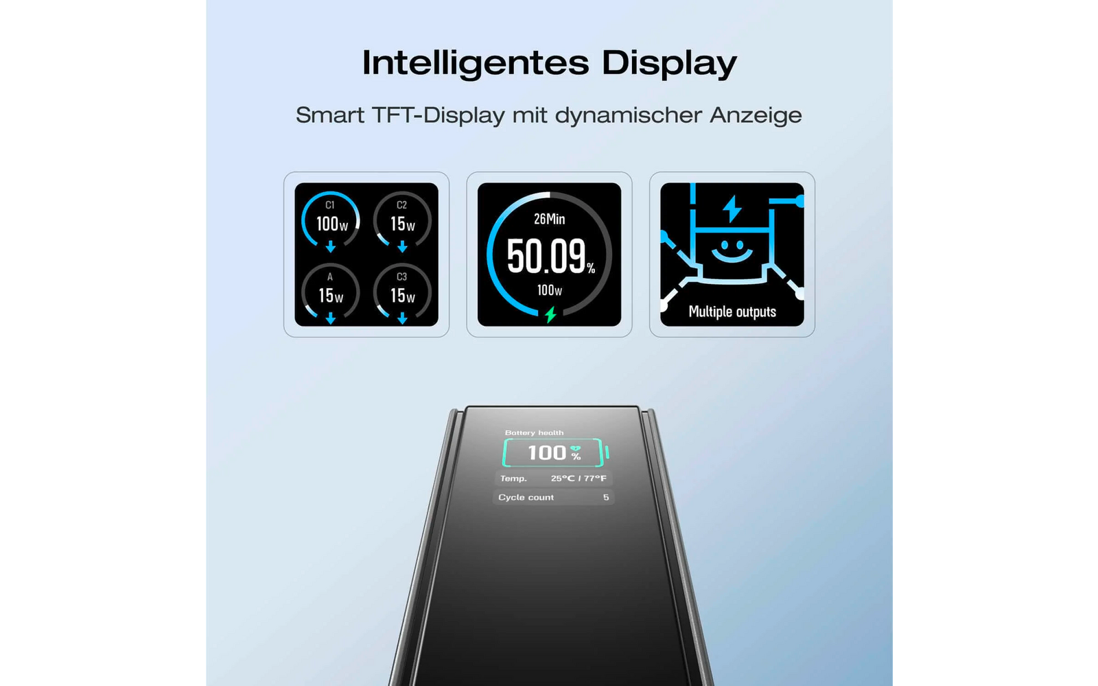 Smartphone mit intelligentem Display, das dynamische Anzeigen wie Batterieanzeige, Temperatur und Luftfeuchtigkeit zeigt