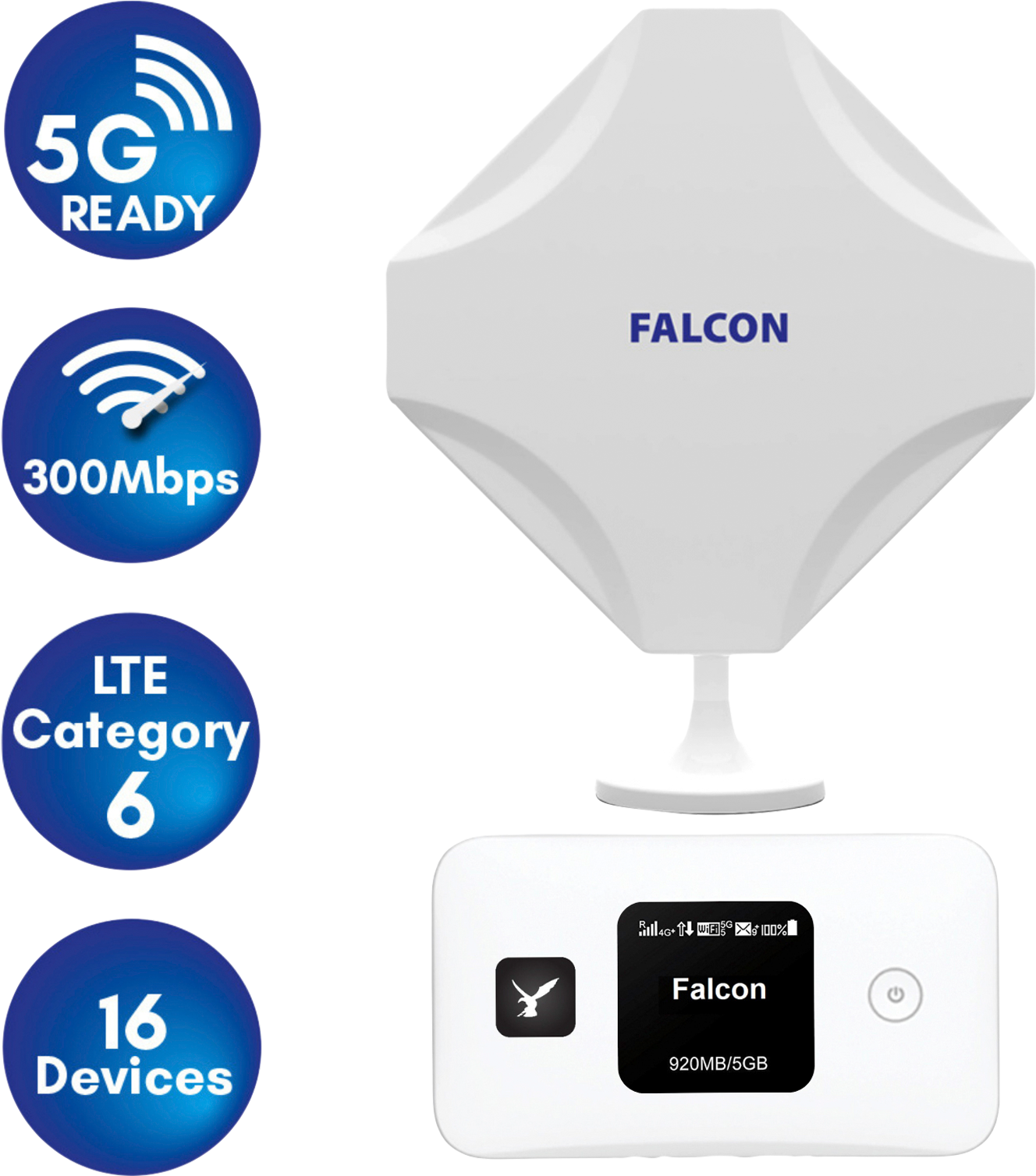 Falcon Portable Internet Window Antenna with Mobile 300 Mbps 4G Router ...