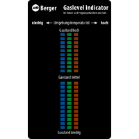 Berger Gaslevel Indicator