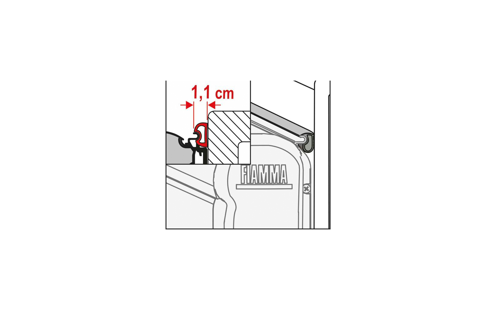 Querschnitt zweier Profile, rotes Dichtungsprofil hervorgehoben, Maßangabe '1,1 cm' mit Pfeilen, Schraube und Schriftzug 'FIAMMA'