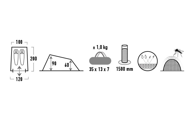 High Peak Minilite Single Roof Gable Tent 2 personen 200 x 120 cm blauw/grijs