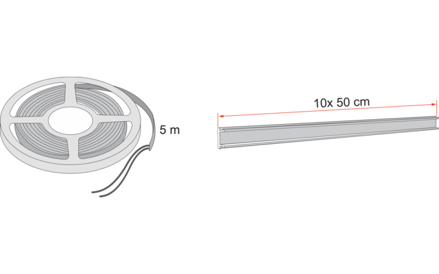 Fiamma Kit LED Strip Tenda da sole LED per tende da sole F65L / F80s / F80L alta luminosità