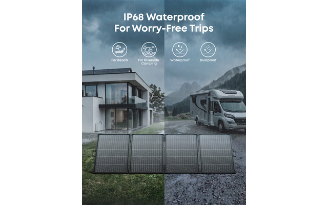 Produktbild Anker Solix PS Serie Solarpanel faltbar mit beidseitiger Energiegewinnung 1