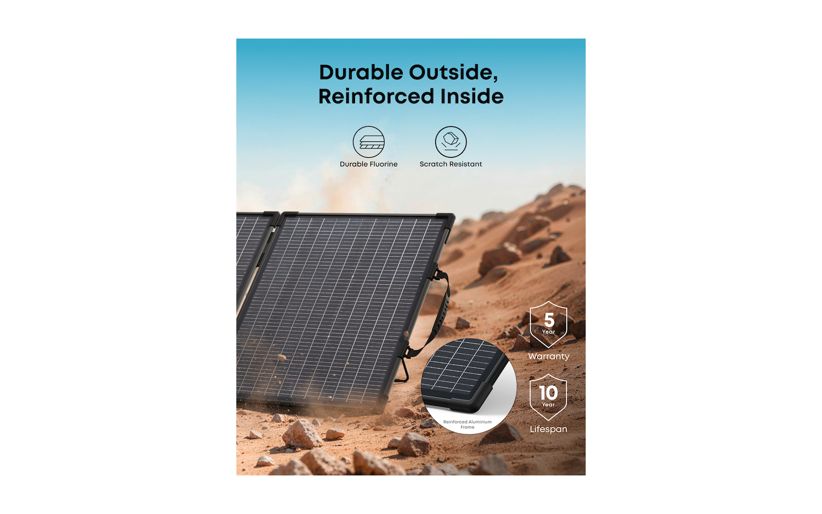 Produktbild Anker Solix PS Serie Solarpanel faltbar mit beidseitiger Energiegewinnung 1