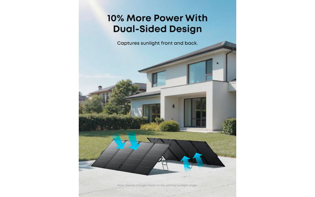 Produktbild Anker Solix PS Serie Solarpanel faltbar mit beidseitiger Energiegewinnung 1
