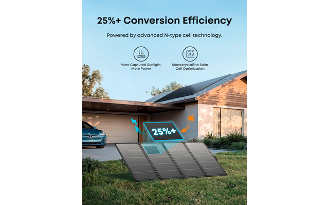Produktbild Anker Solix PS Serie Solarpanel faltbar mit beidseitiger Energiegewinnung 1