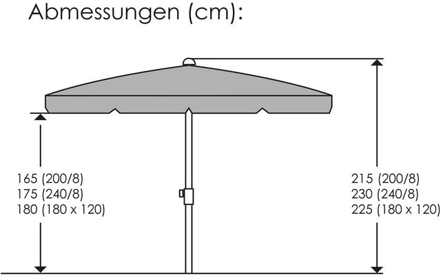 Image du produit Ibiza Balkonschirm Sonnenschirm mit UV-Schutz 50+ anthrazit 1