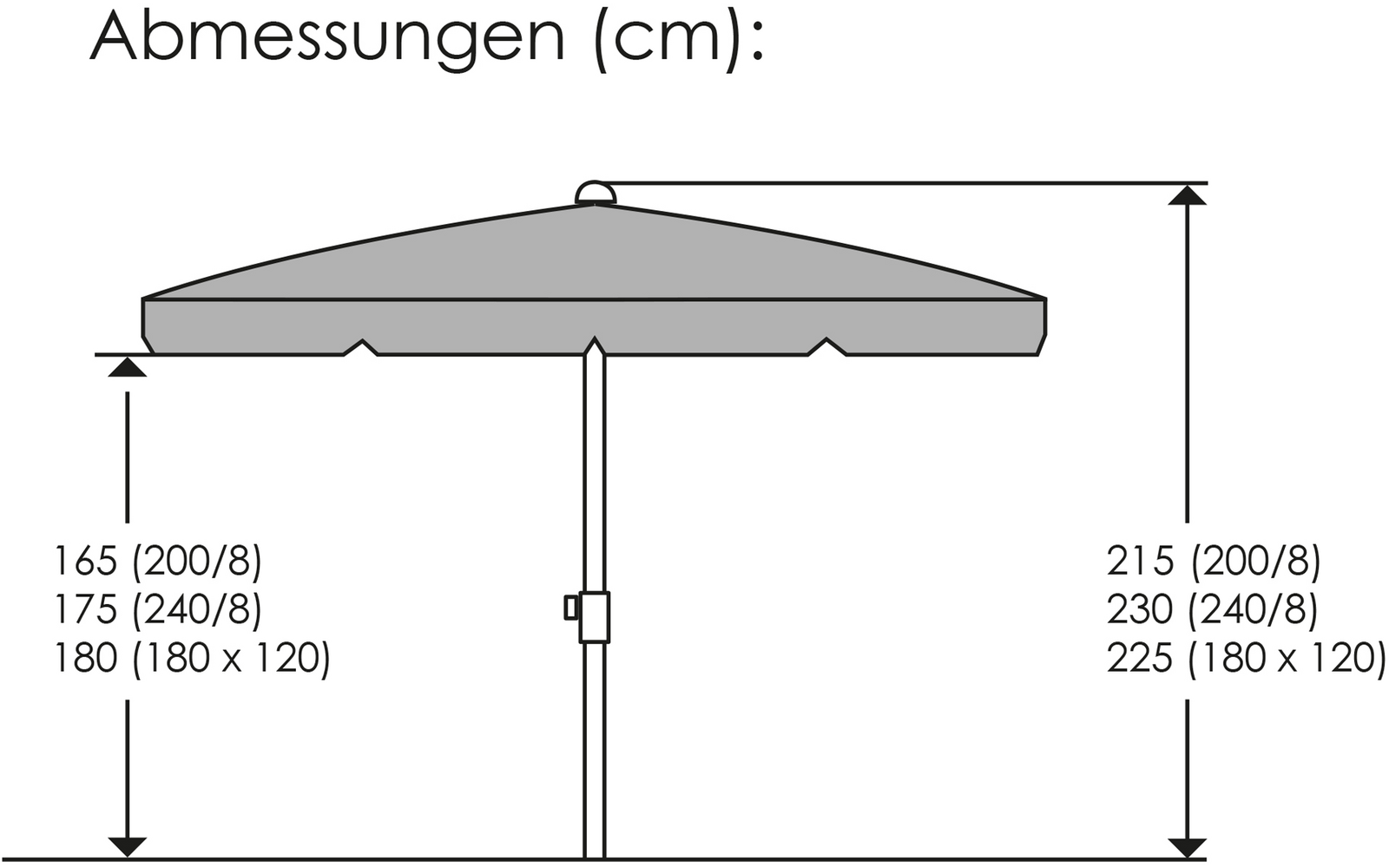 Image du produit Ibiza Balkonschirm Sonnenschirm mit UV-Schutz 50+ anthrazit 1