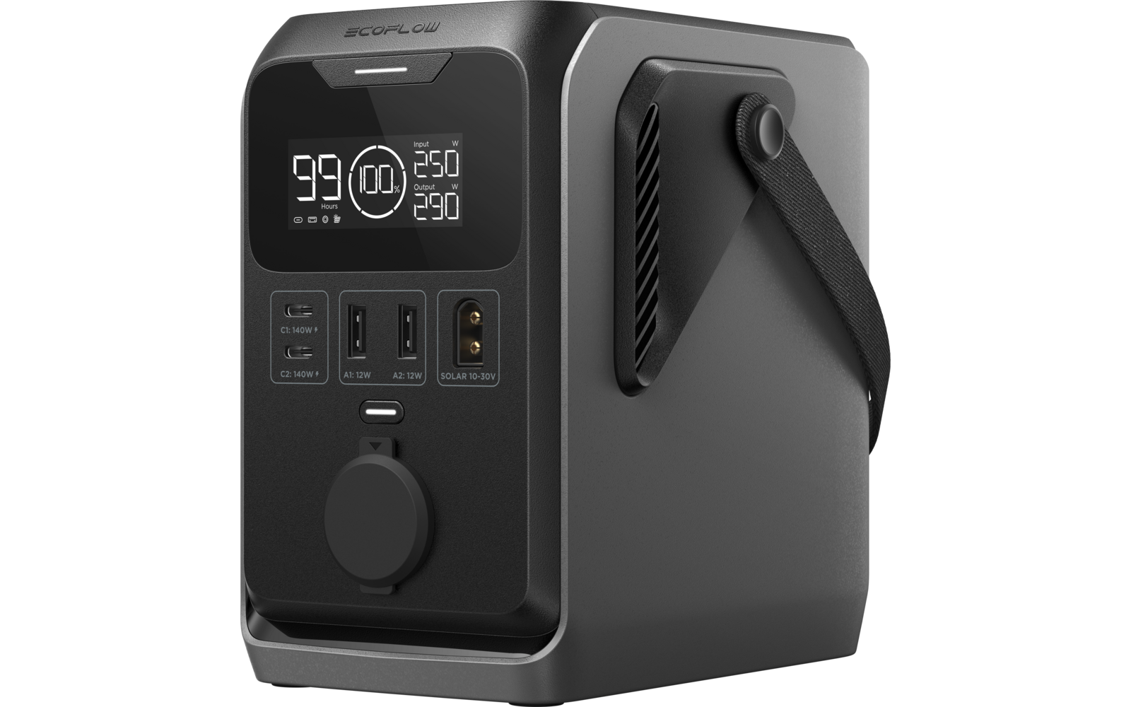 Donkergrijs rechthoekig apparaat met draagriem, voorkant met digitaal display met witte cijfers en meerdere aansluitingen (USB, AC, ronde 12V-aansluiting)