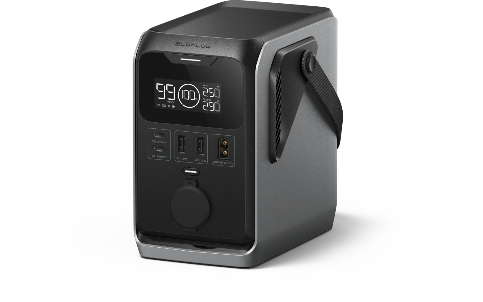 Draagbaar stroomstation met digitaal scherm met cijfers, twee rechthoekige USB‑poorten, meerdere andere stroomaansluitingen, knoppen en een zijhandgreep