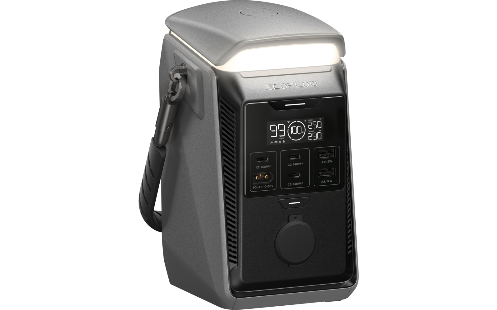 Grijs draagbaar elektronisch apparaat met handvat aan de zijkant, ingeschakelde LED-lamp bovenop, frontaal digitaal display met cijfers en symbolen en meerdere aansluitingen en knoppen