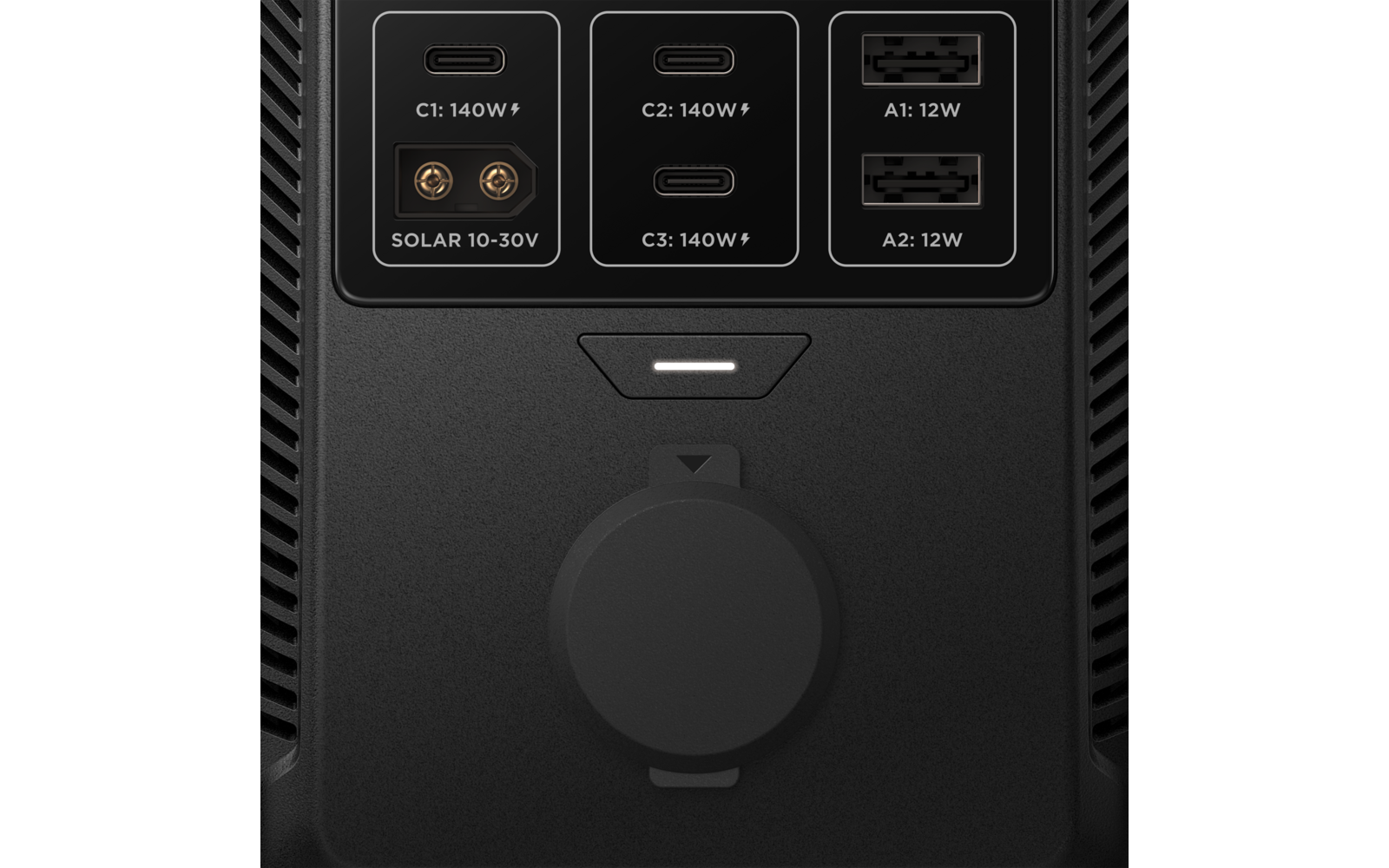Zwarte voorkant van een apparaat met drie USB‑C‑poorten gemarkeerd 'C1: 140W', 'C2: 140W', 'C3: 140W', twee ronde zonnepaneelconnectoren links met 'SOLAR 10-30V', twee USB‑A‑poorten rechts gemarkeerd 'A1: 12W' en 'A2: 12W', en een ronde afdekking onderaan met een witte LED erboven