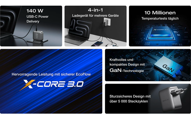 Représentation graphique avec textes et détails techniques sur X-Core 8.0 et processeur 3D Microphone Next-Gen