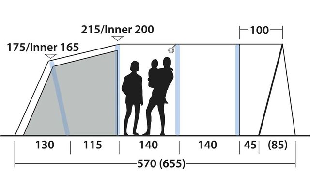 Seitenansicht eines Zeltes mit links grauem schattierten Bereich, eingezeichneten Linien und Maßangaben, zwei schwarzen Personen-Silhouetten, eine Person trägt ein Kind