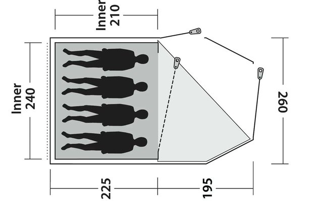 Draufsicht: rechteckige Fläche mit fünf liegenden Personen-Silhouetten, angrenzende dreieckige Fläche, Maßangaben 210, 240, 225, 195, 260, zwei Stangen, gestrichelte Linie