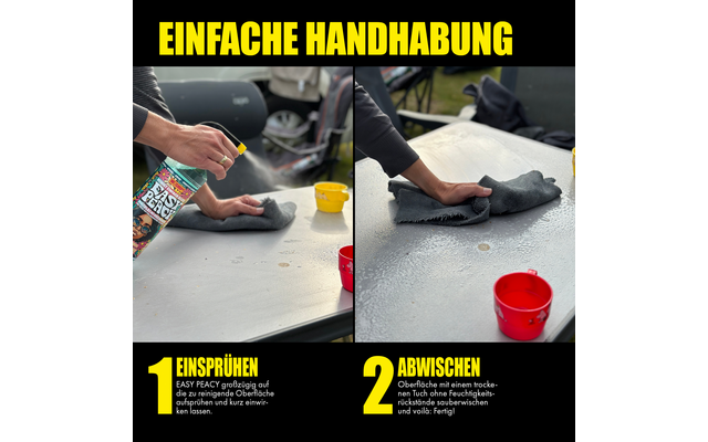 Zwei Bilder nebeneinander zeigen die einfache Handhabung eines Reinigers: links wird der Reiniger auf eine Oberfläche gesprüht, rechts wird die Oberfläche mit einem Tuch abgewischt