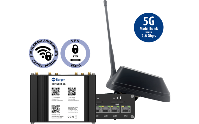 Schwarzes rechteckiges Gerät mit langer Antenne, daneben eine Platine mit mehreren Anschlüssen und LEDs, ein weißes Modul mit QR-Codes und Textetikett und drei runde blaue Symbole mit Text