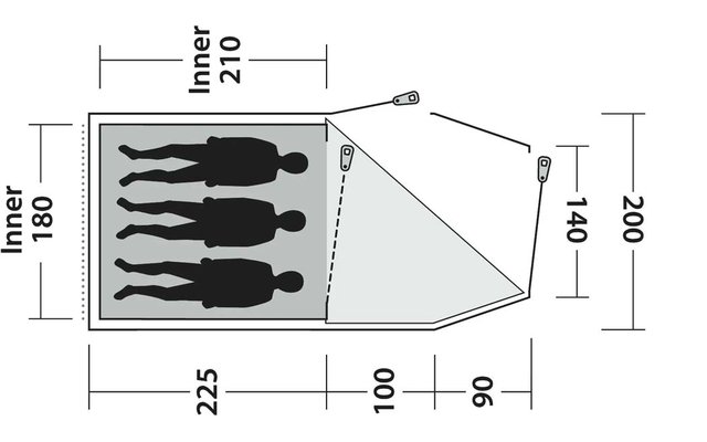 Schematische Draufsicht mit vier dunklen Personensilhouetten nebeneinander in einem rechteckigen Bereich, dreieckiger Anbau rechts, Maßangaben und Pfeillinien mit Zahlen (225, 100, 90, 210, 180, 140, 200)