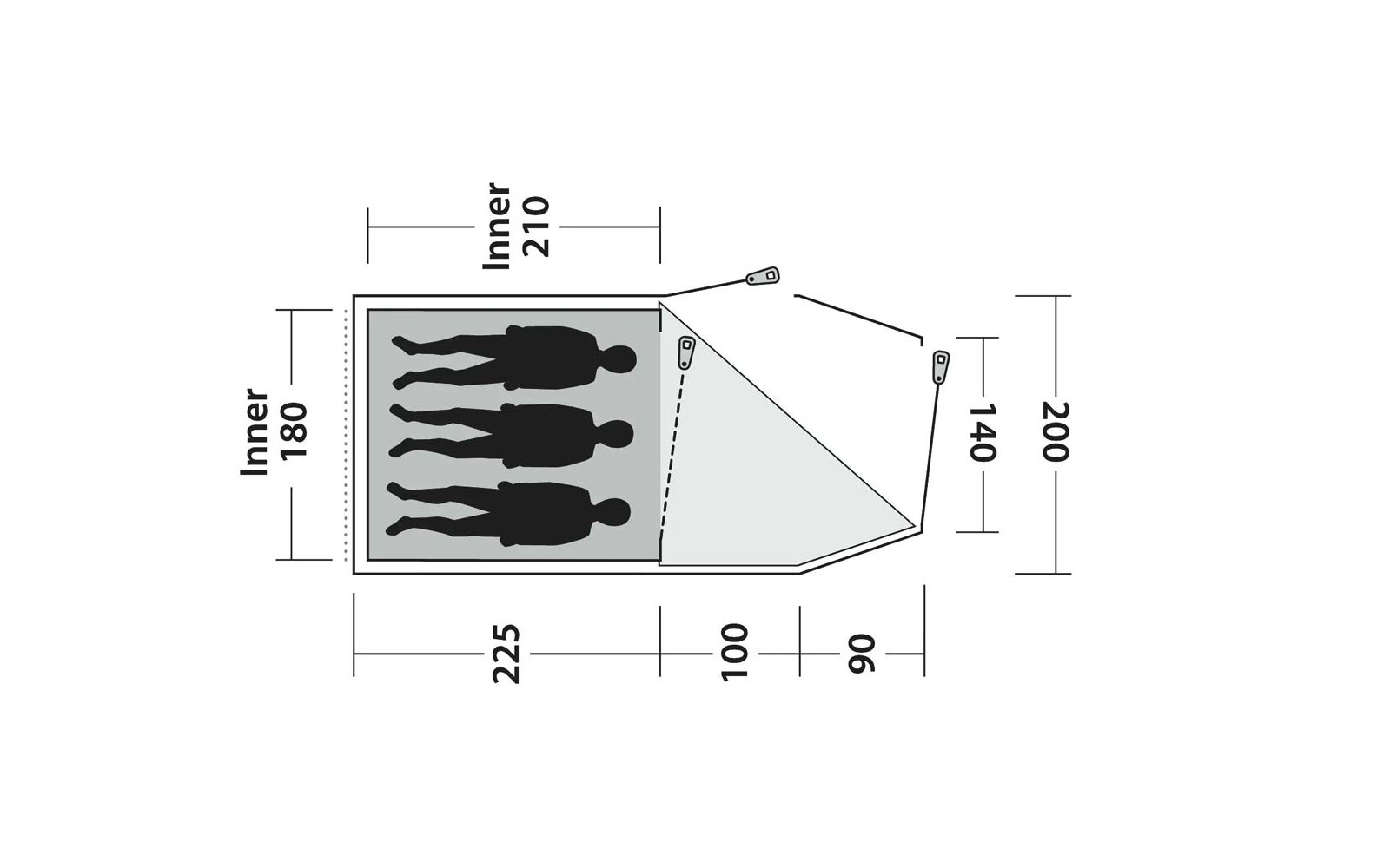Schematische Draufsicht mit vier dunklen Personensilhouetten nebeneinander in einem rechteckigen Bereich, dreieckiger Anbau rechts, Maßangaben und Pfeillinien mit Zahlen (225, 100, 90, 210, 180, 140, 200)