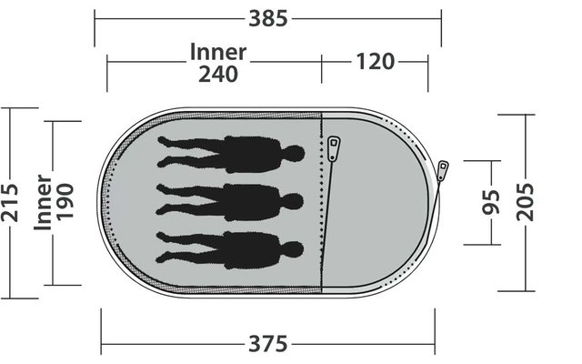 Ovale Draufsicht mit drei schwarzen menschlichen Silhouetten, gestrichelter Trennlinie, reißverschlussähnlichem Detail rechts und Bemaßungszahlen: 385, 375, Inner 240, 120, Inner 190, 215, 205, 95