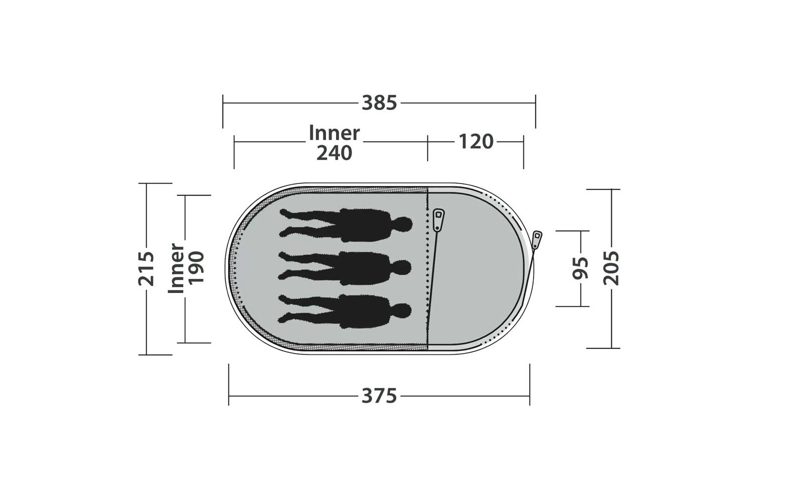 Ovale Draufsicht mit drei schwarzen menschlichen Silhouetten, gestrichelter Trennlinie, reißverschlussähnlichem Detail rechts und Bemaßungszahlen: 385, 375, Inner 240, 120, Inner 190, 215, 205, 95
