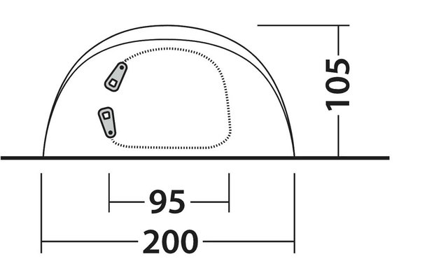Halbkreisförmige Kontur auf einer Grundlinie, gestrichelte innere Kontur, zwei Reißverschluss-Schieber an der linken Seite der inneren Kontur; Maßangaben '95' und '200' entlang der Basis und '105' senkrecht von der Basis bis zur Spitze