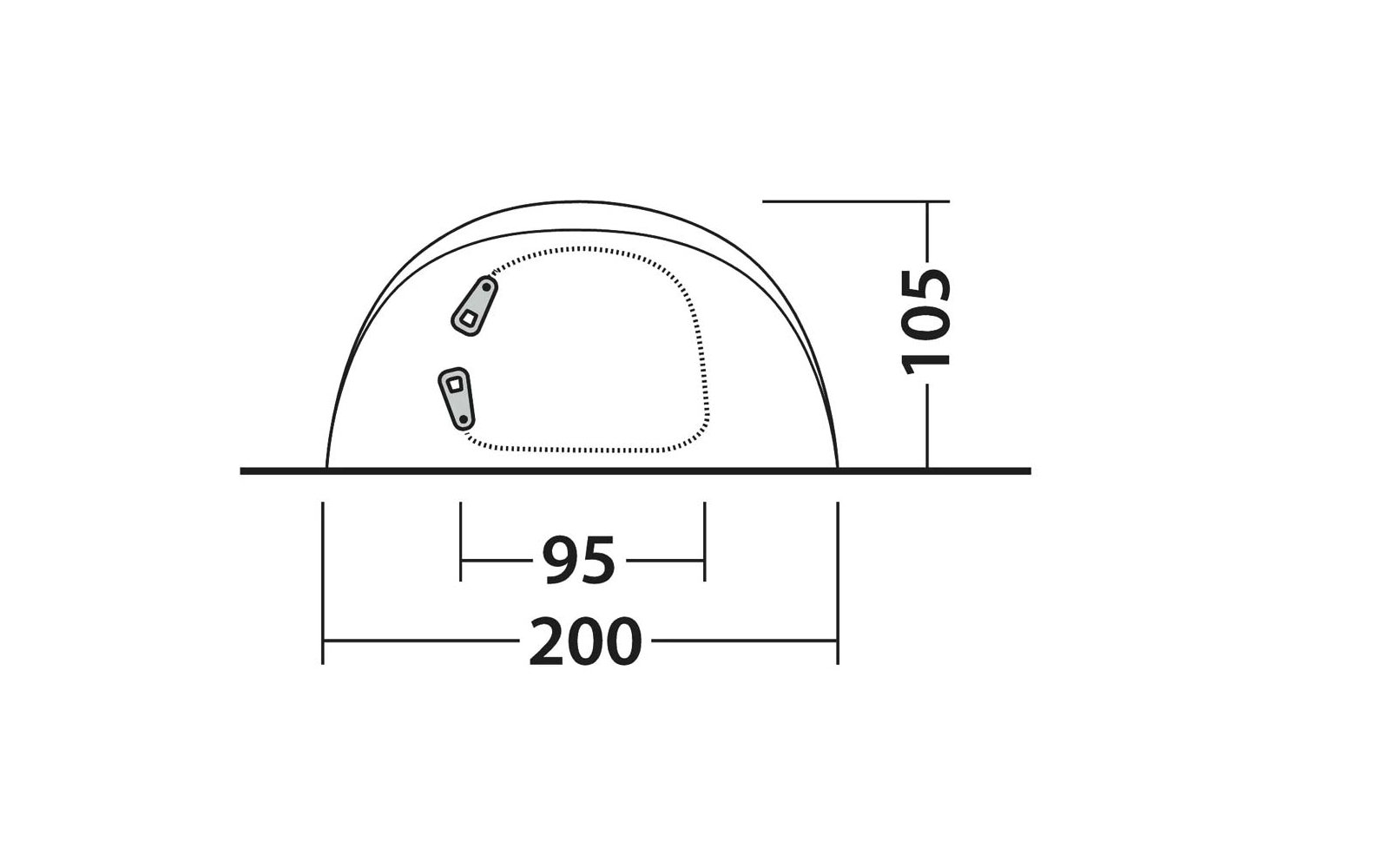 Halbkreisförmige Kontur auf einer Grundlinie, gestrichelte innere Kontur, zwei Reißverschluss-Schieber an der linken Seite der inneren Kontur; Maßangaben '95' und '200' entlang der Basis und '105' senkrecht von der Basis bis zur Spitze