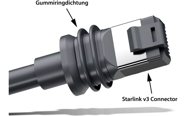 Nahaufnahme eines schwarzen Kabels mit rechteckigem metallischem Stecker und mehreren ringförmigen Gummidichtungen; Pfeile mit den Beschriftungen Gummiringdichtung und Starlink v3 Connector sind sichtbar