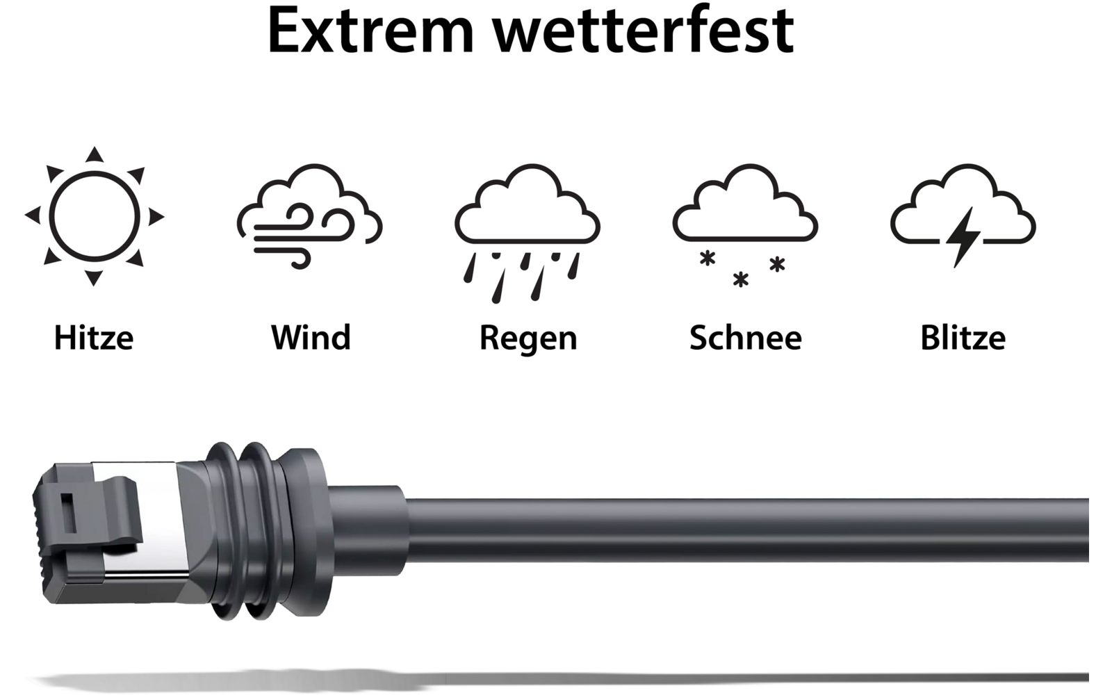 Schwarzes Kabel mit Stecker rechts, fünf Symbole oben (Sonne, Wind, Regen, Schnee, Blitz) mit den deutschen Beschriftungen 'Hitze', 'Wind', 'Regen', 'Schnee', 'Blitze' und der Überschrift 'Extrem wetterfest'